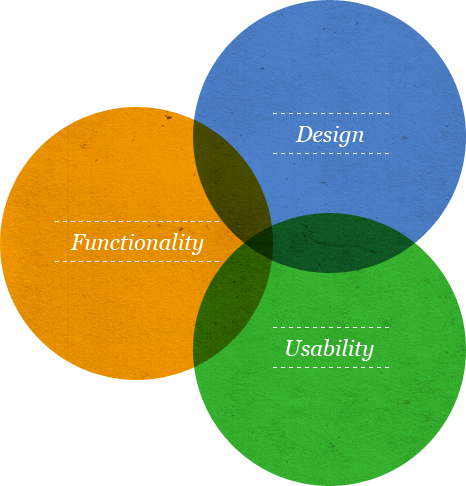 design-usability-1